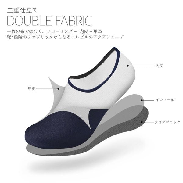 0685★アクアシューズ  WHITE　XS（18.0～19.0）ウォーター、マリン、プール、ヨガ、サーフィン、シュノーケリング ビーチサンダル